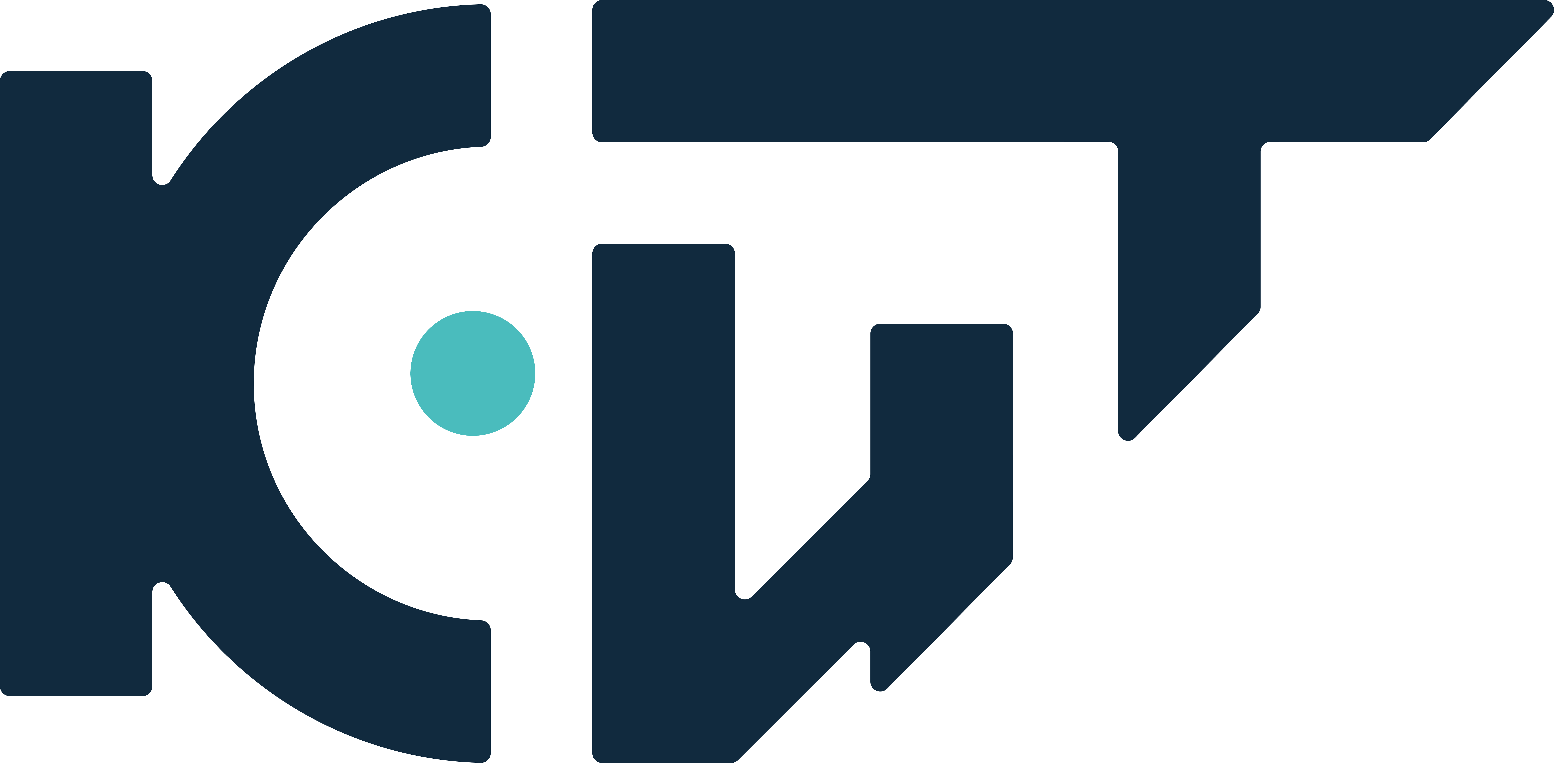 ООО «КИТ»