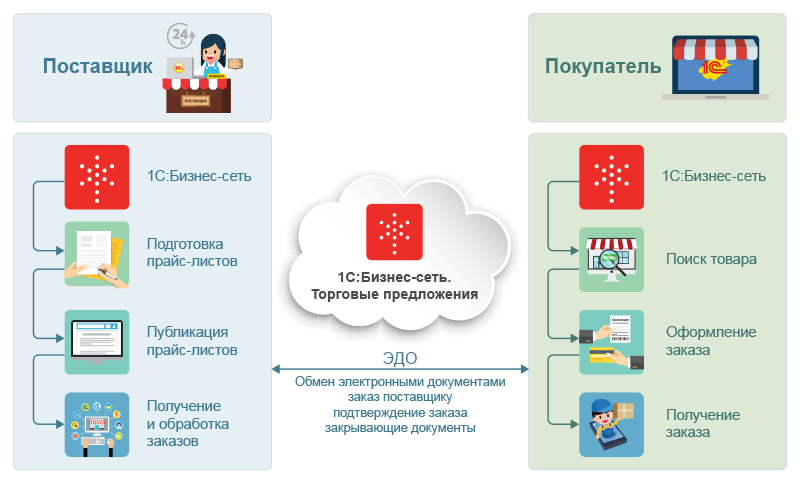 bstpsmall.png bstpsmall.png